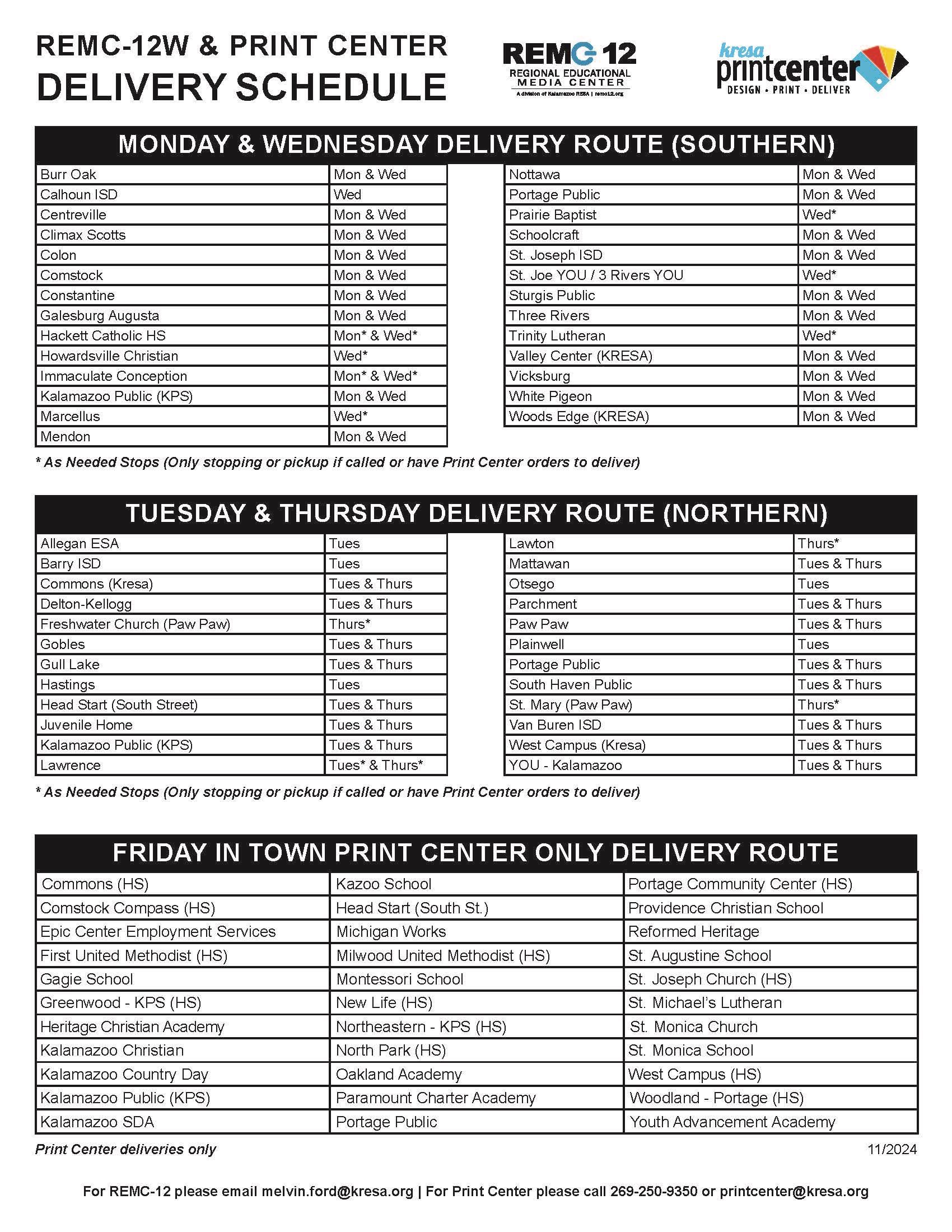 Delivery Schedule